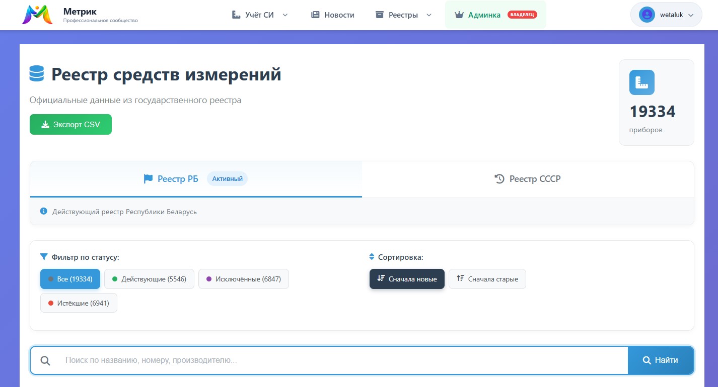 Госреестр, архив СССР и отчёты в Metrik.by: полный контроль над средствами измерений