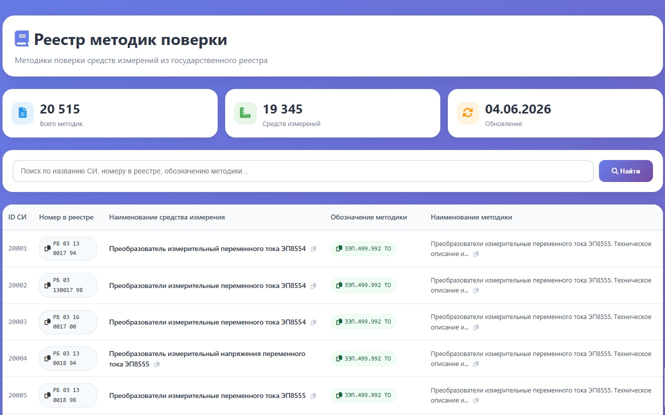 Metrik.by обновился до версии 0.7.6: в платформе появился реестр методик поверки